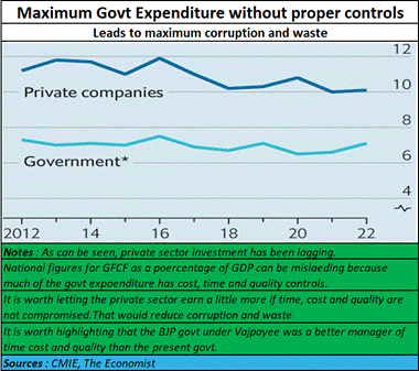 A graph on a screen

AI-generated content may be incorrect.