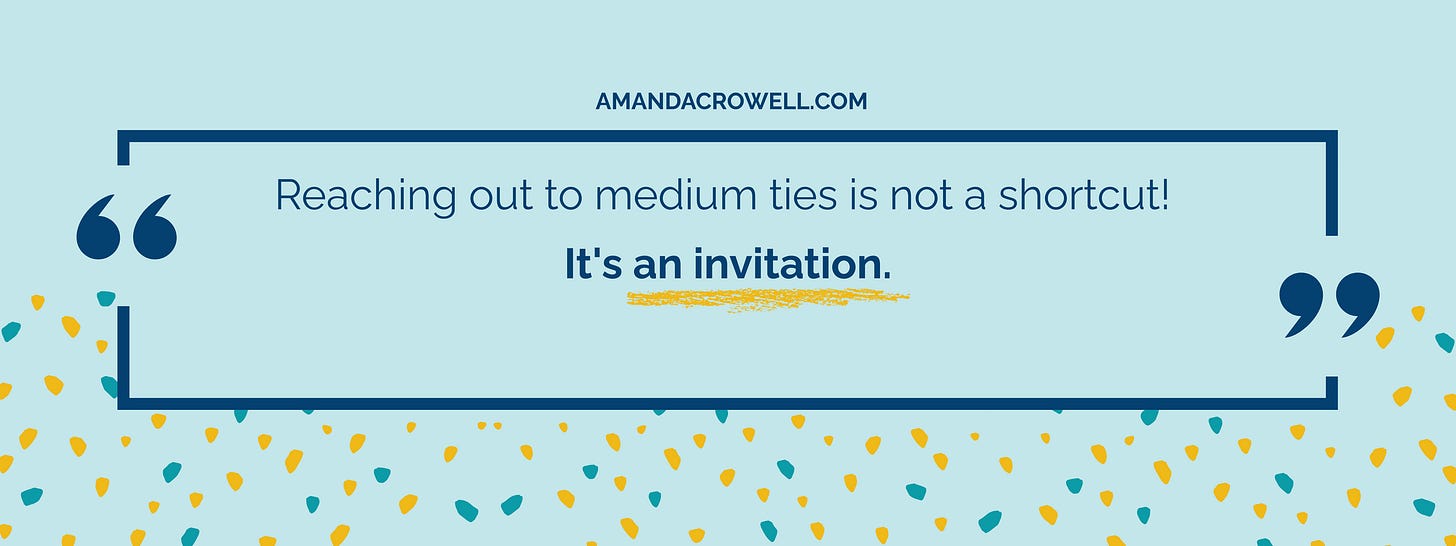 strong ties moderate ties weak ties strong ties moderate ties weak ties