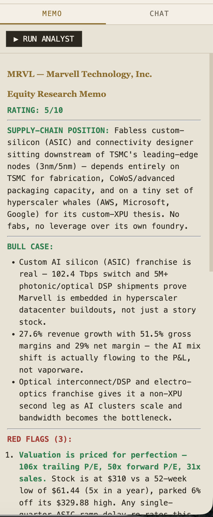 AI analyst memo rating MRVL with stretched valuation and Broadcom custom-silicon risk