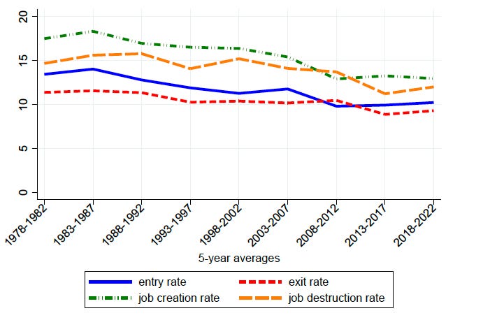 A graph of a number of lines
AI-generated content may be incorrect. A graph of a number of lines
AI-generated content may be incorrect.