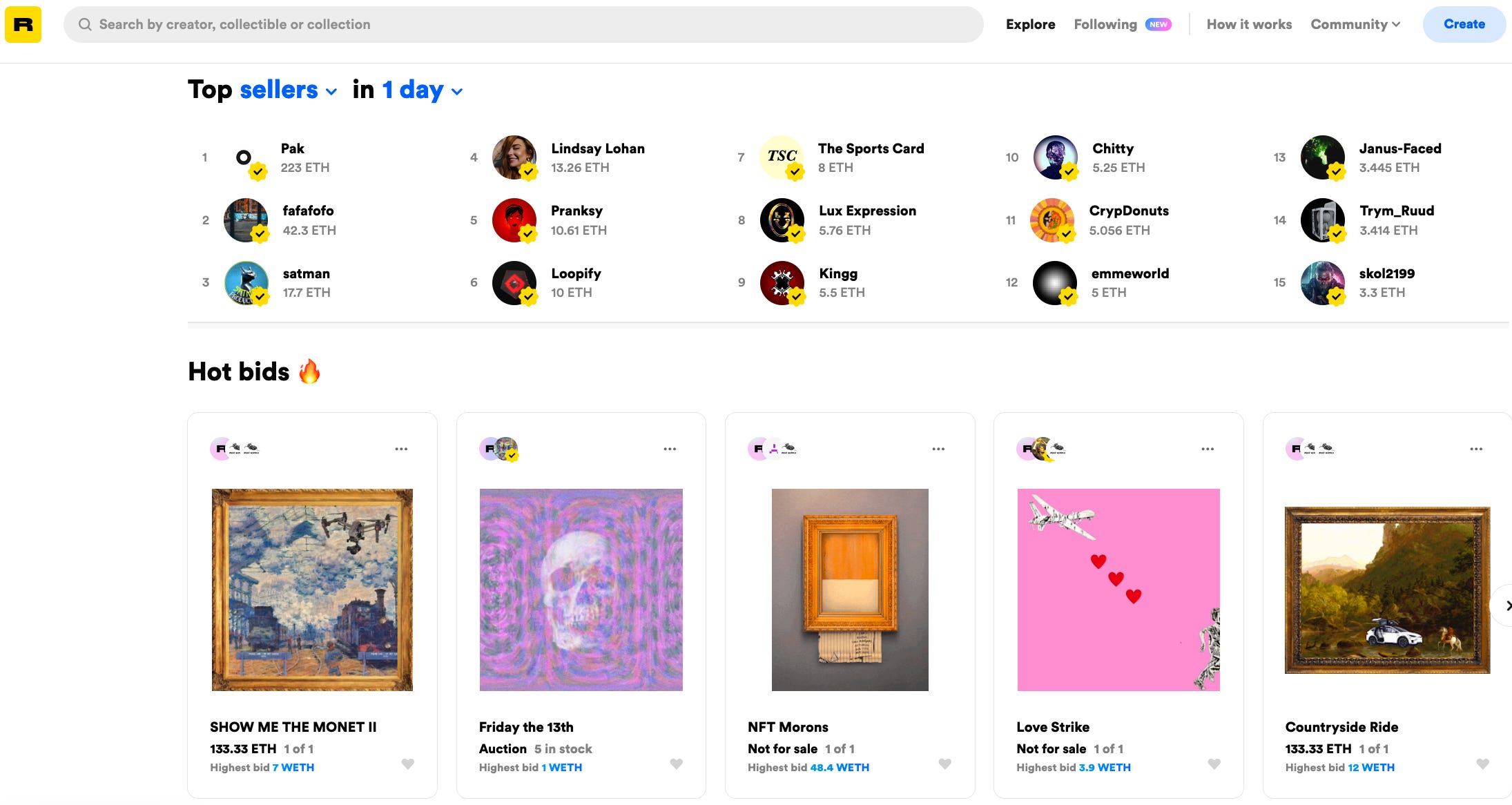 Podcast Conversation: The $250M of non-fungible tokens and the $200MM crypto  neo-cyberpunk art market for digital objects (e.g., Beepl, NBA Top Shots),  with emerging financial features