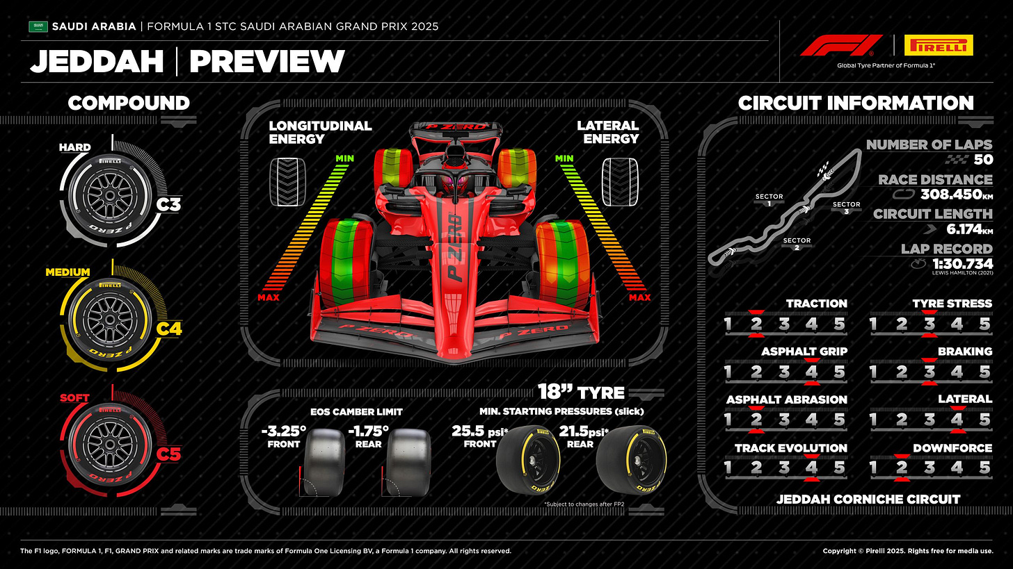 05 Sa25 Preview En