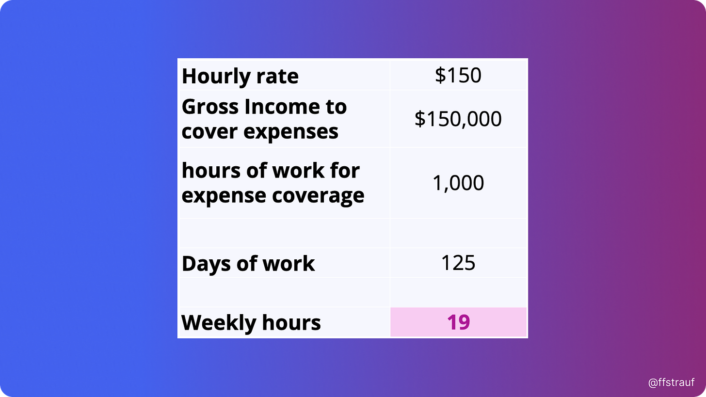 low hours 1.png