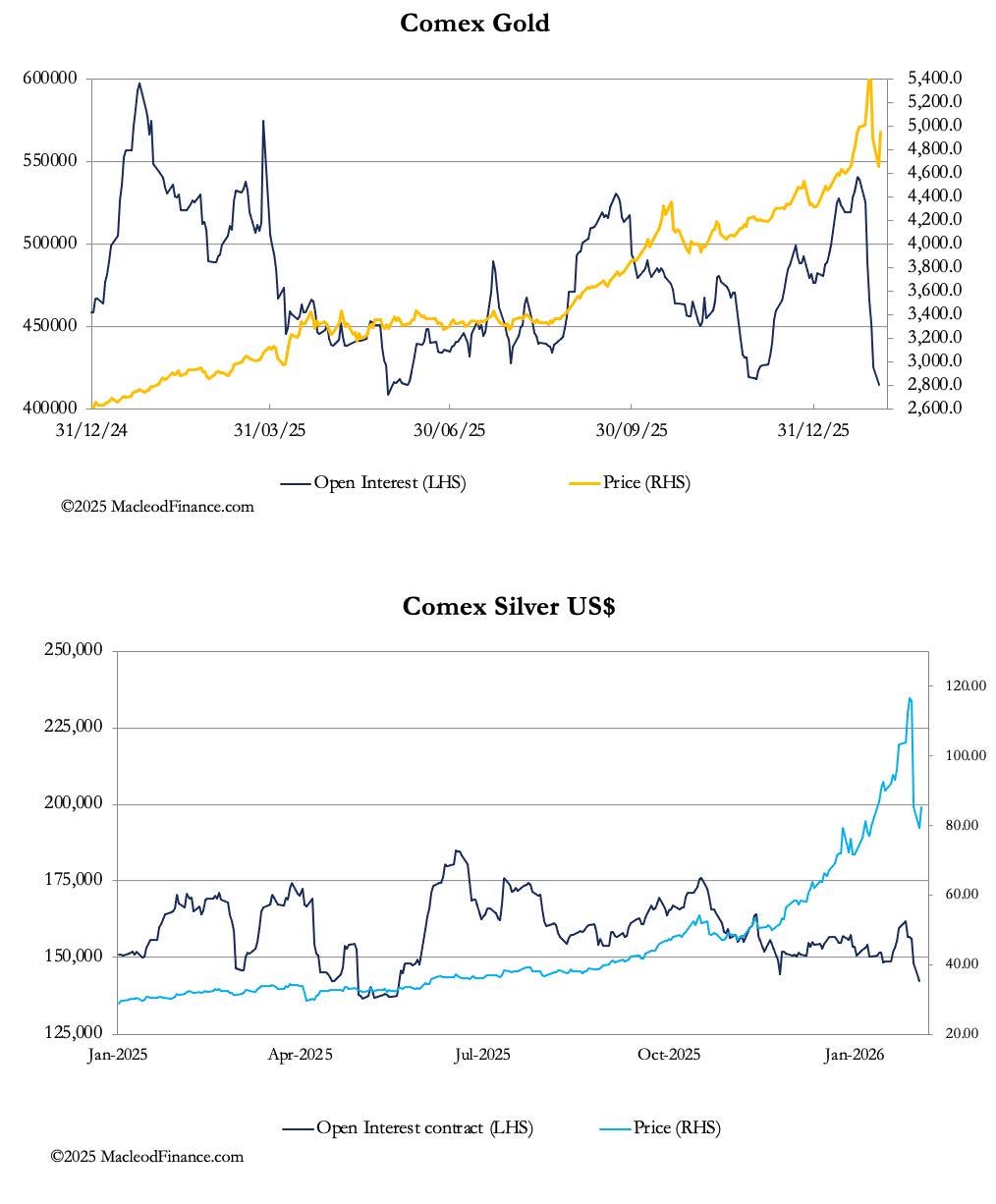 A graph of different types of stocks

AI-generated content may be incorrect.