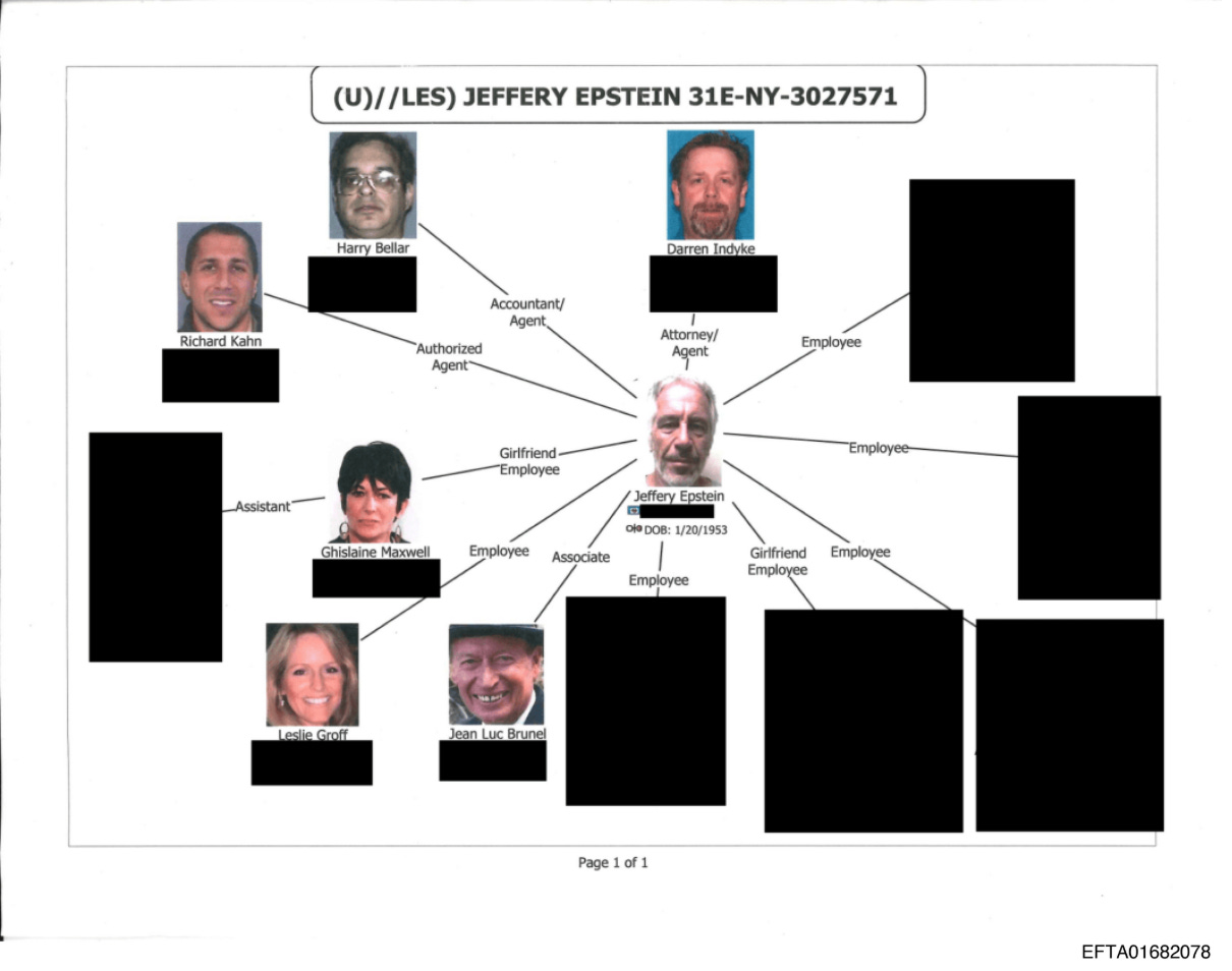 Major Epstein Files Update: Bombshell Documents Released, I Reviewed ...