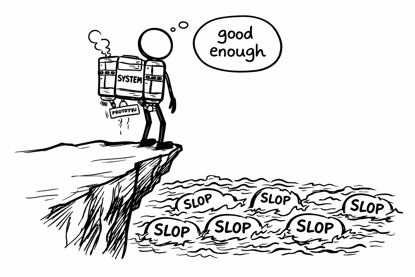 Black-and-white hand-drawn sketch of a stick figure wearing a jetpack made of boxes labeled 'SYSTEM' with a tag reading 'PROTOTYPE' standing at the edge of a cliff. The figure's thought bubble reads 'good enough' as smoke rises from the jetpack. Below the cliff, a sea is filled with floating blobs labeled 'SLOP,' illustrating the leap of faith in launching an AI publishing system to compete against content volume.