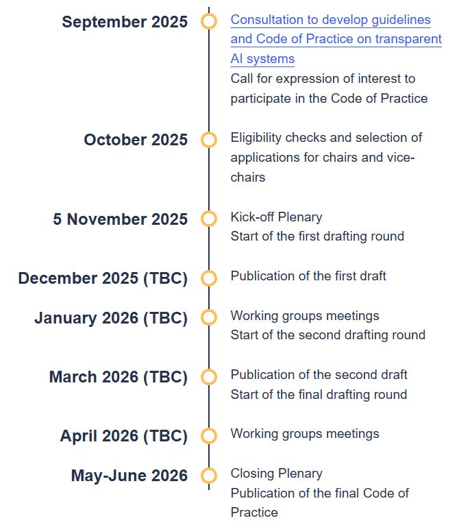 Article content Article content