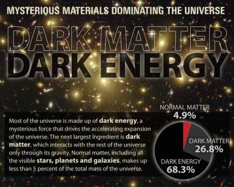 dark-matter-what-is-it-150820b-021 dark-matter-what-is-it-150820b-021