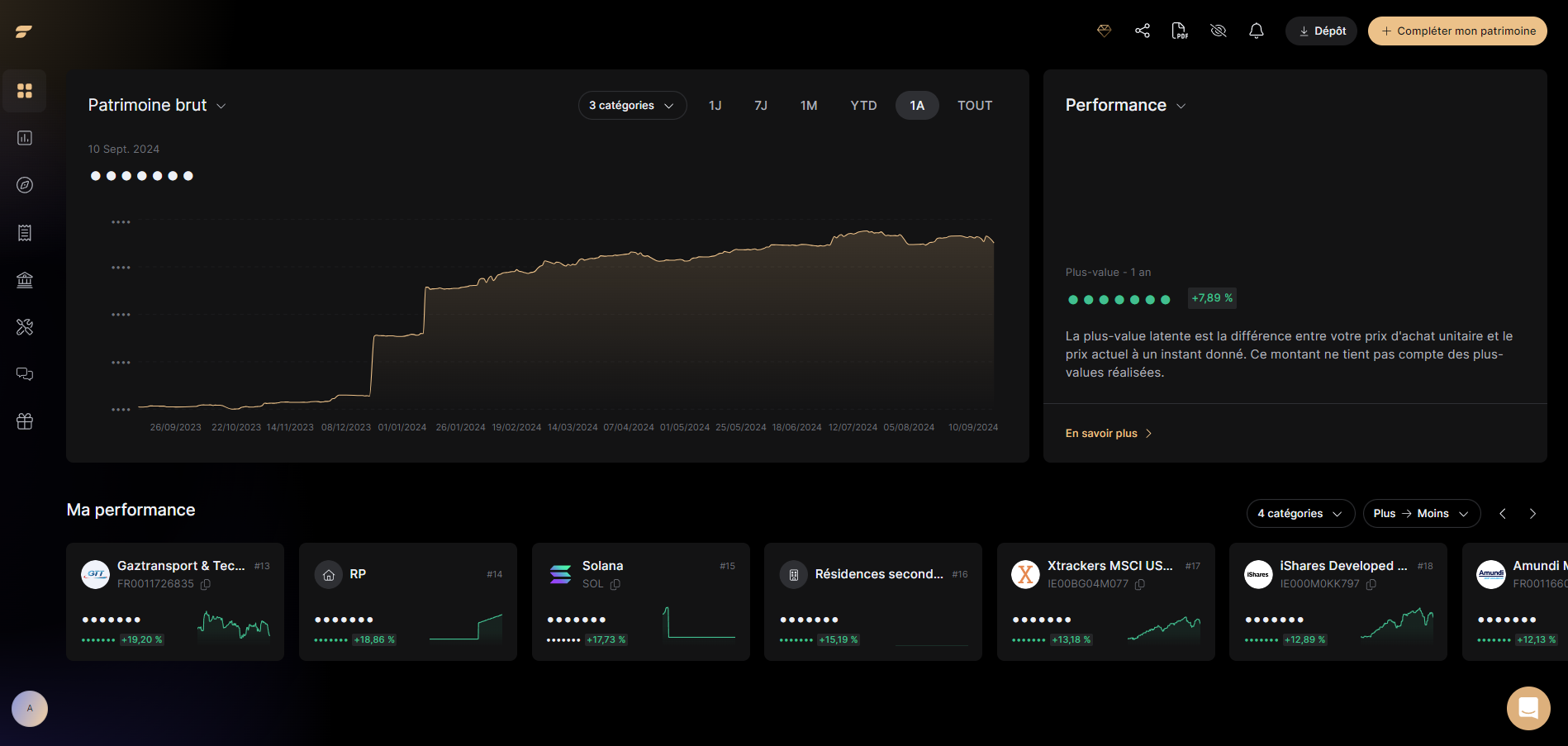 Le Meilleur Outil de Gestion de Patrimoine pour Suivre et Optimiser Vos  Finances