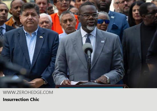 Web SITREP Part 1 - 2025-11-25