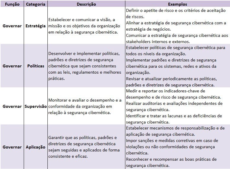 Conteúdo do artigo Conteúdo do artigo