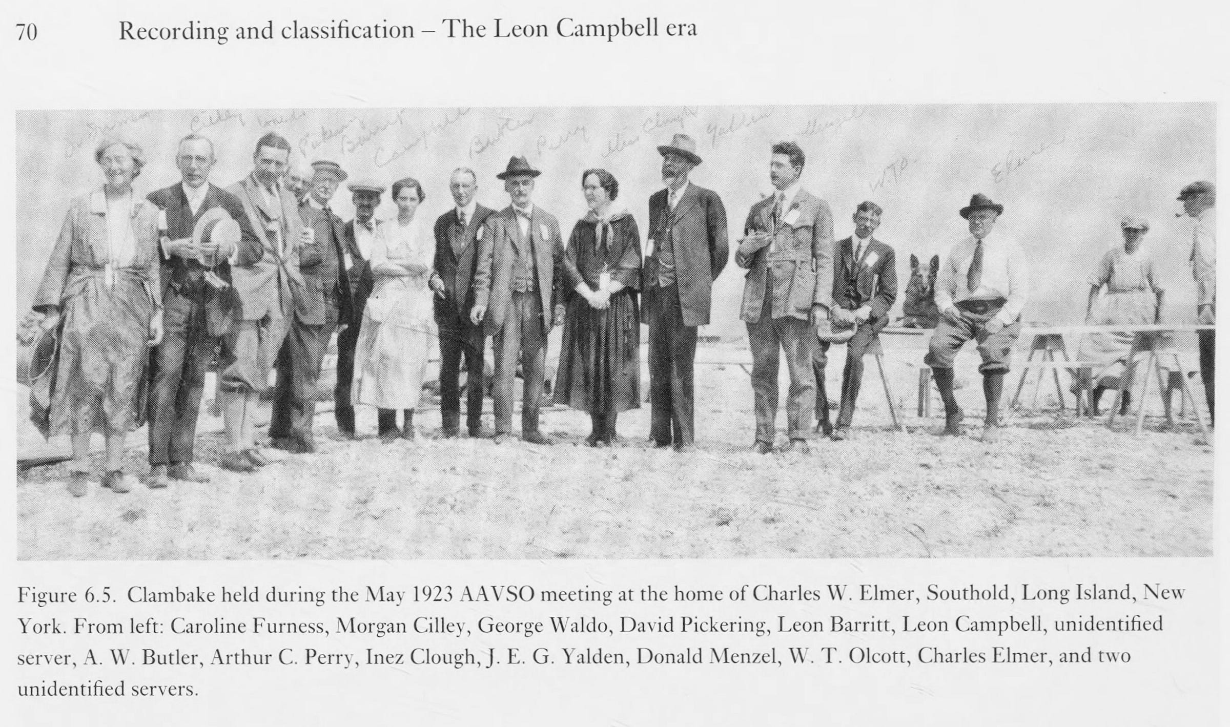 Donald Menzel and others at the May 1923 AAVSO clambake. Donald Menzel and others at the May 1923 AAVSO clambake.