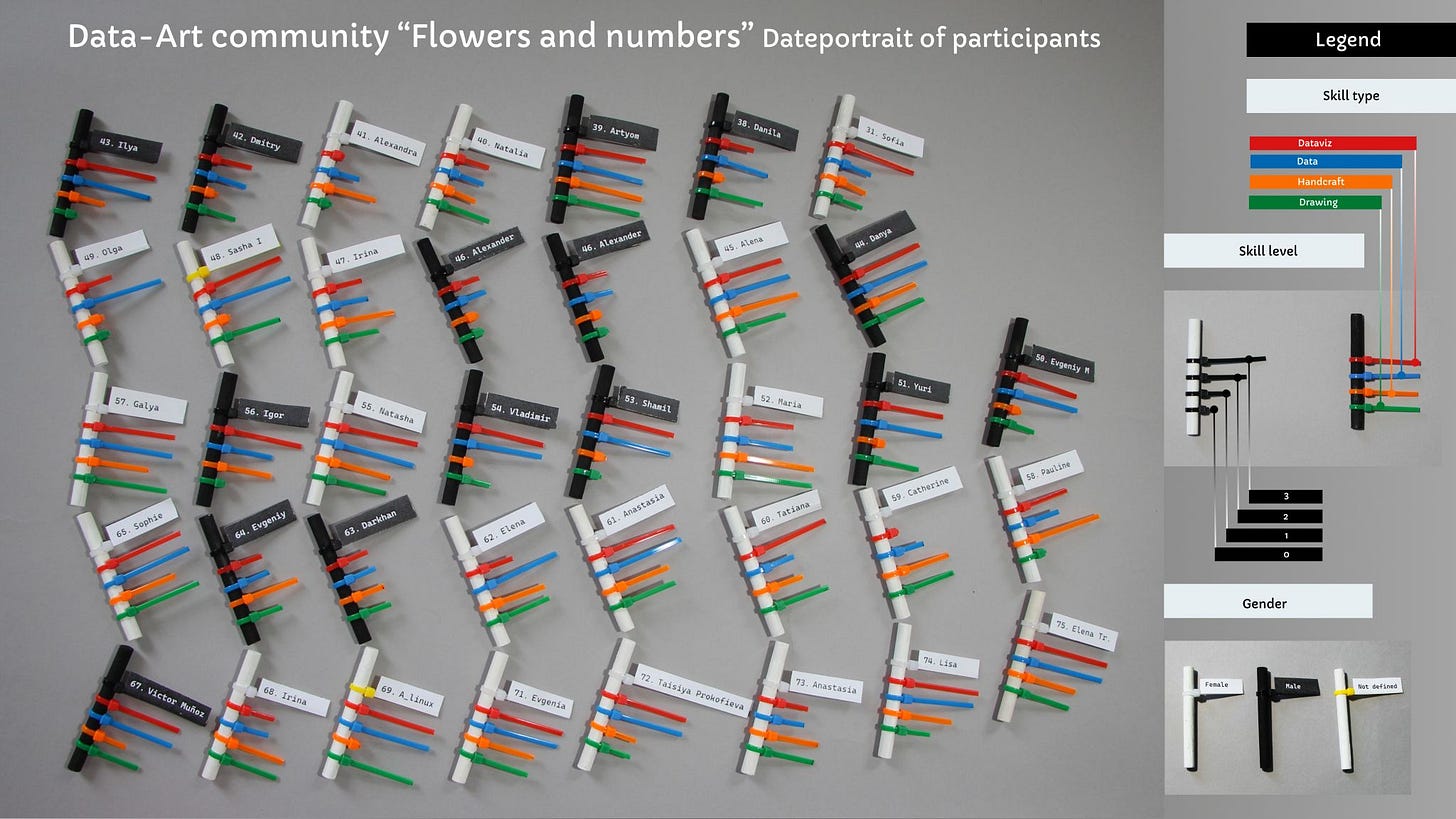 Альтернативный текст для этого изображения не предоставлен