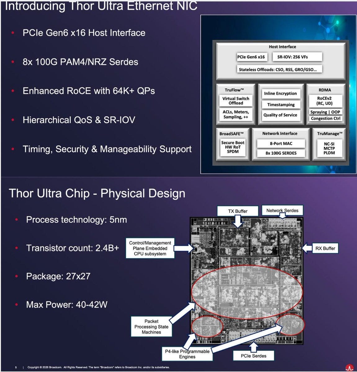 Hot Chips 2026: Full Conference Analysis - Jason's Chips