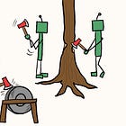 Automate the doing, not the thinking