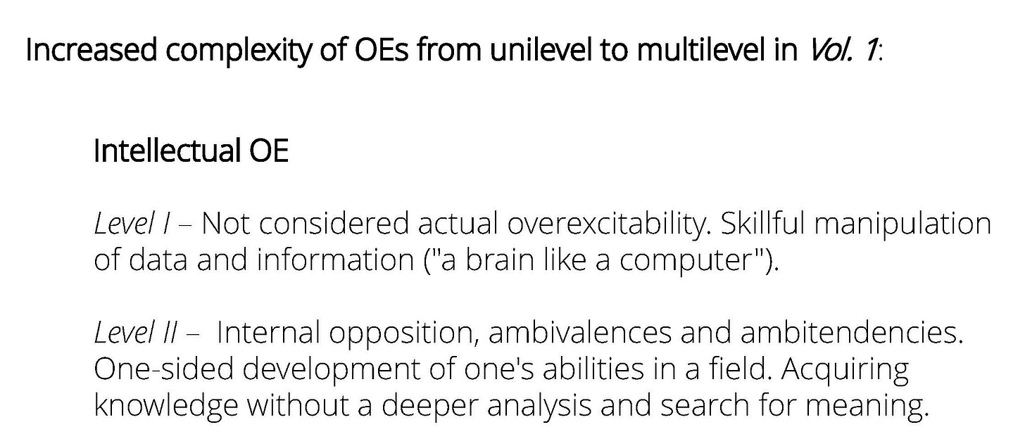 Image description: Increased complexity of OEs from unilevel to multilevel in Vol. 1: Intellectual OE. Level I – Not considered actual overexcitability. Skillful manipulation of data and information ("a brain like a computer"). Level II –  Internal opposition, ambivalences and ambitendencies. One-sided development of one's abilities in a field. Acquiring knowledge without a deeper analysis and search for meaning.