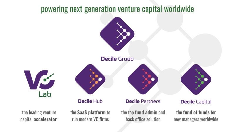 Adeo Ressi en LinkedIn: #venturecapital #investing #emergingmanagers #limitedpartners | 16 comentarios Adeo Ressi en LinkedIn: #venturecapital #investing #emergingmanagers #limitedpartners | 16 comentarios