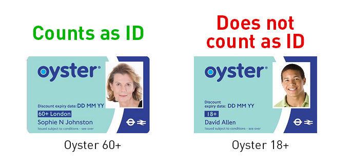 Voter ID list gives few options for younger voters – Electoral Reform  Society – ERS