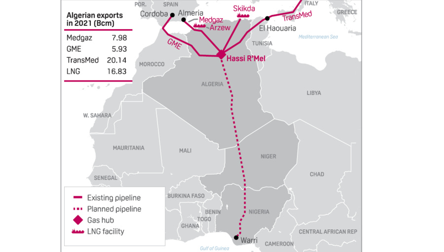 Trans-Saharan gas pipeline gaining momentum 