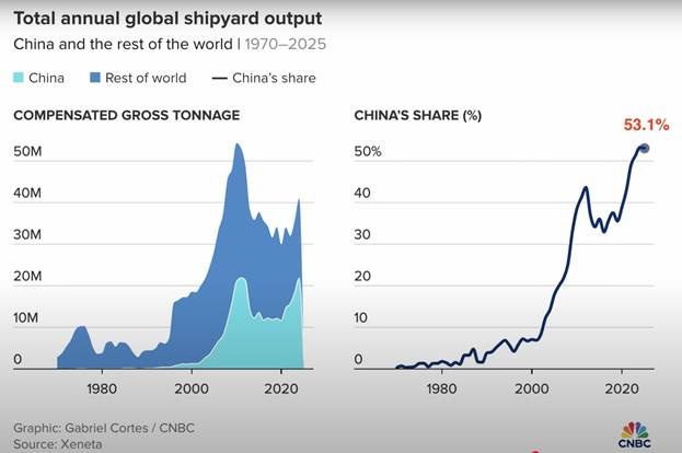 Ένα γράφημα της ανάπτυξης και της ανάπτυξης του κόσμου

Το περιεχόμενο που δημιουργείται από AI μπορεί να είναι λανθασμένο.