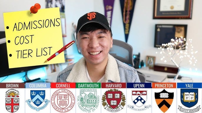 Everything You Need to Know About Ivy League Schools - YouTube