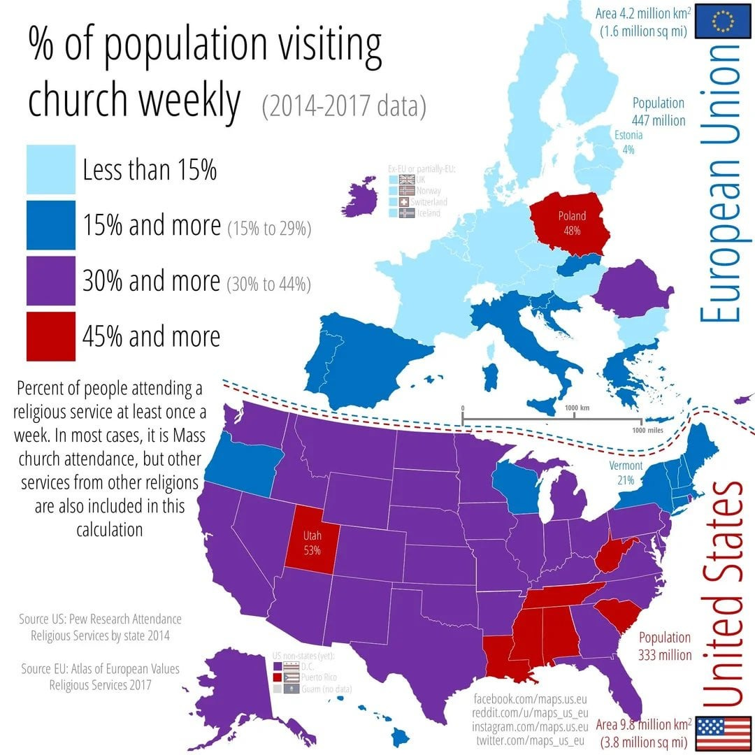 of people attending a religious service at least once a week.EU & US (no  data on EU overseas territories) : r/europe