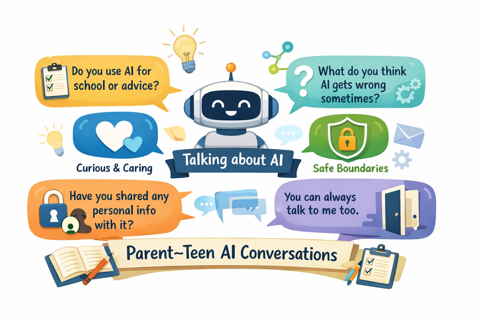 The Latest in AI: Tips for Discussing AI Use with Adolescents