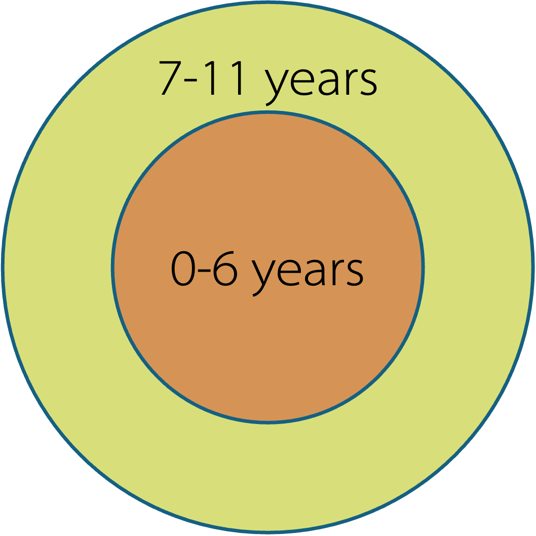 Understanding How Faith Grows - by Tim Beilharz