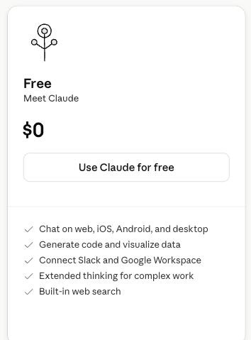 The Free plan card and its feature list