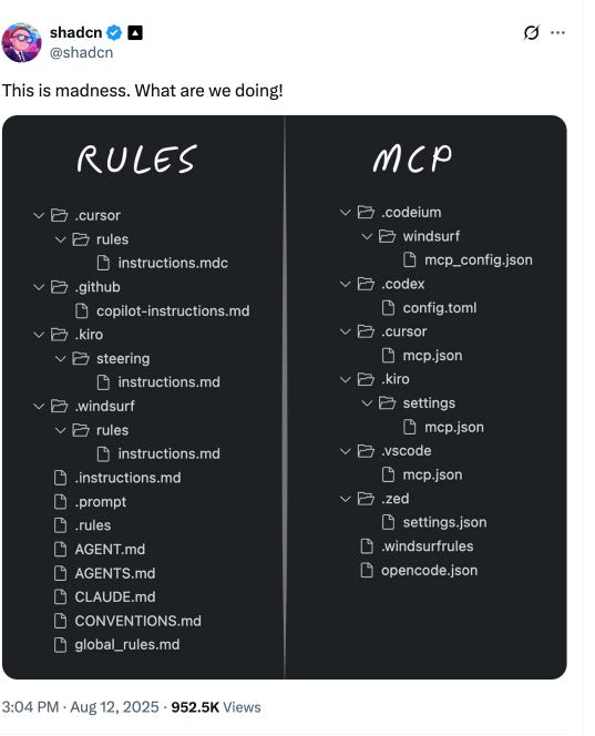 AGENTS.md may trick us into writing better docs