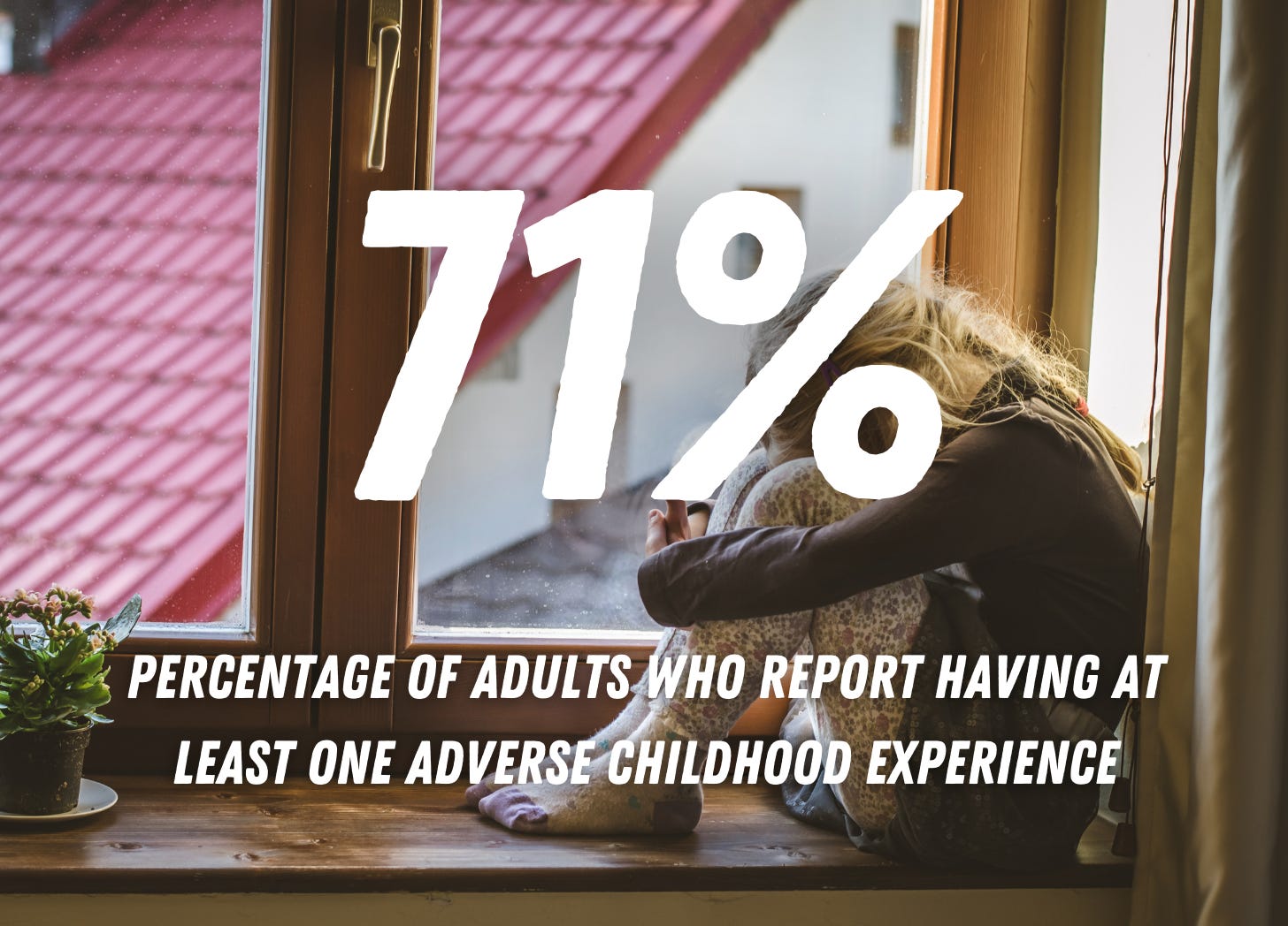 A graphic reading "71% - percentage of adults who report having at least one adverse childhood experience". The text appears over a picture of a small girl hugging her knees whilst sat in a window seat, looking out of the window.
