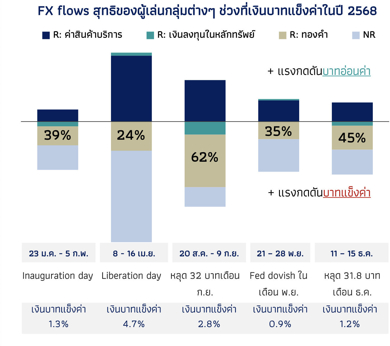 A graph of a number of people

AI-generated content may be incorrect.