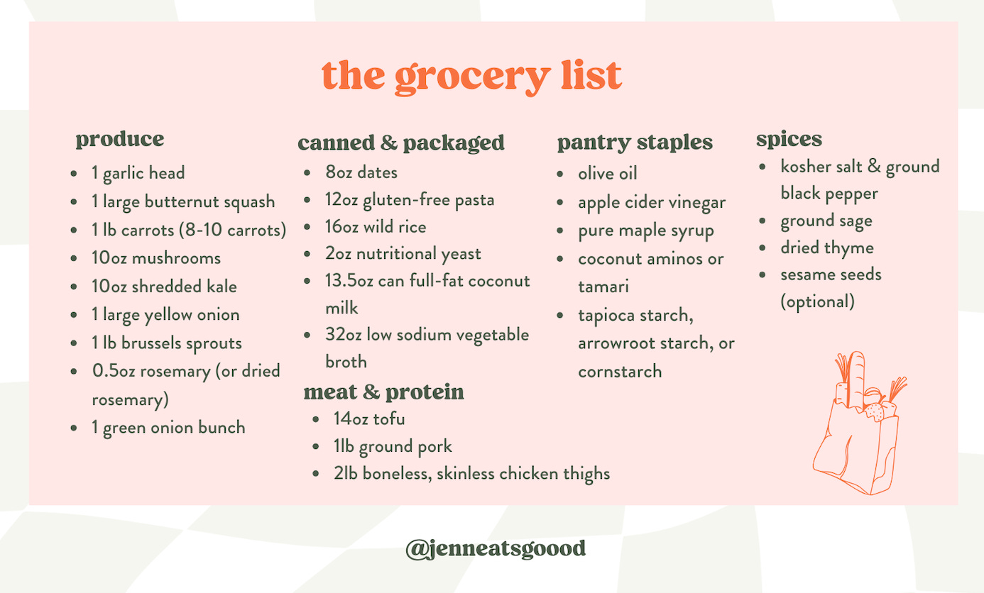 PLR Action Guides, Coaching Handouts \u0026 Lead Magnets - Healthy Foods  Shopping List - PLR.me, image size:1386x836