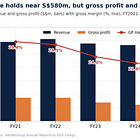 HRnetGroup: A S$336m Treasury, a Dividend to Watch, and a Profit Pool Leaving Singapore
