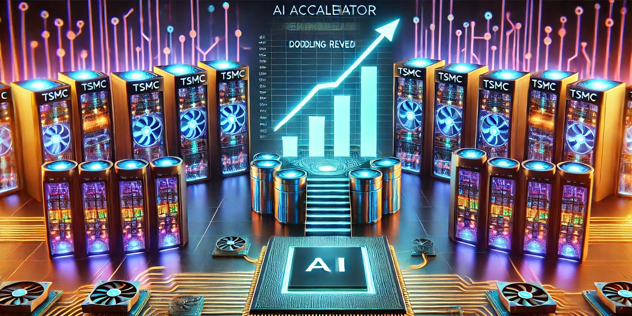 TSMC's AI Accelerator Revenue Set to Skyrocket