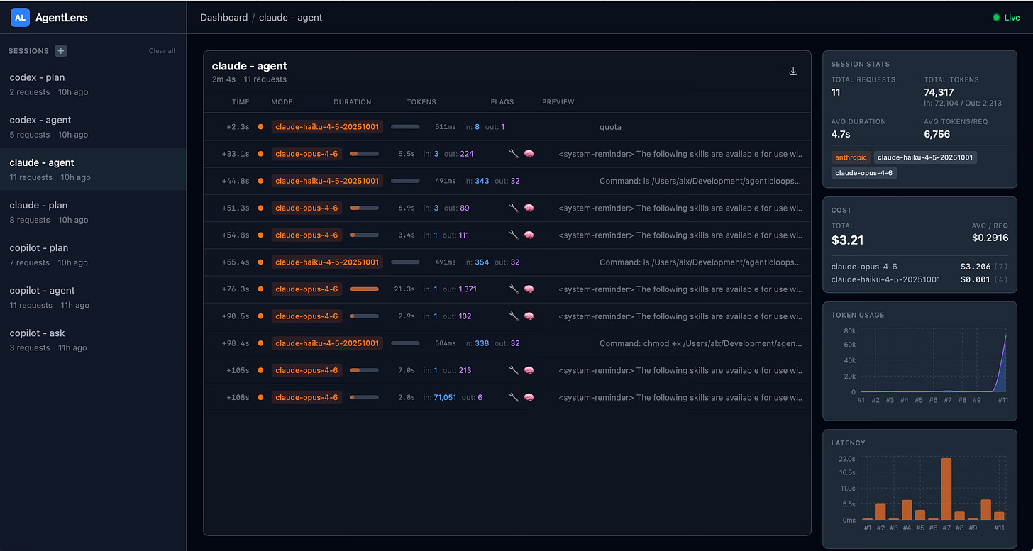 Disassembling AI Agents - Part 1: GitHub Copilot - by Alex