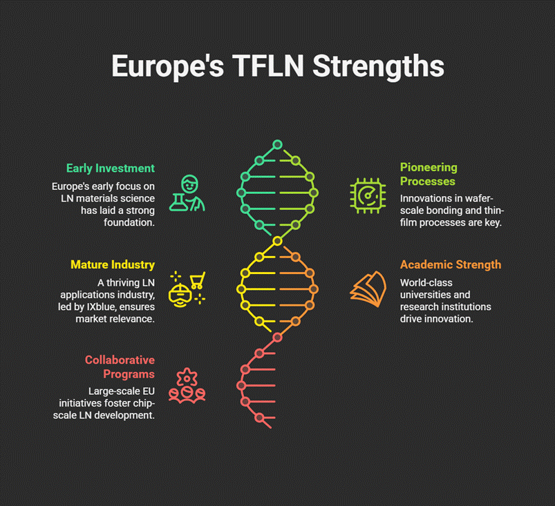 一張含有 文字, 螢幕擷取畫面, 圖表, 字型 的圖片

AI 產生的內容可能不正確。