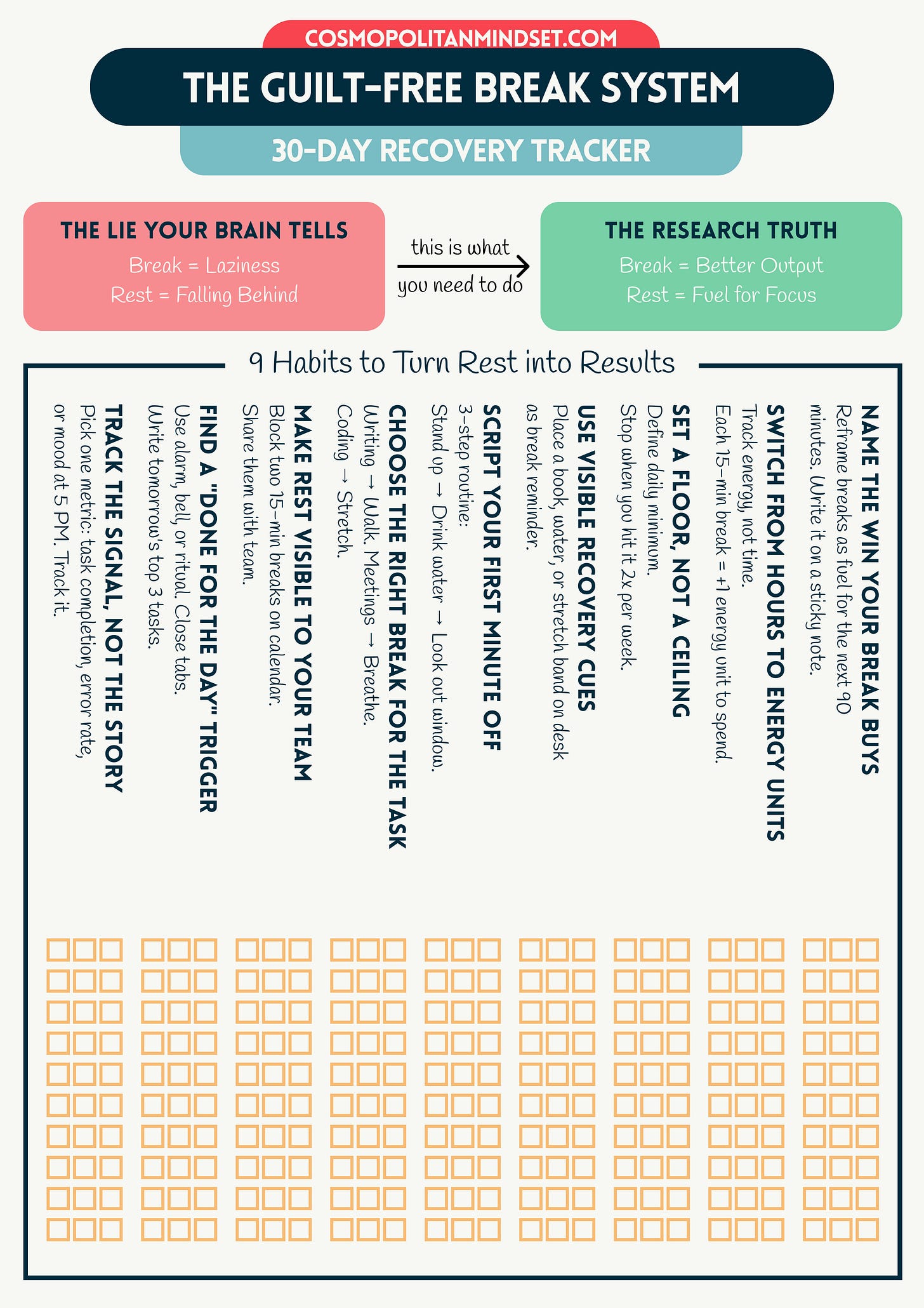 The Guilt-Free Break System — 30-Day Recovery Tracker