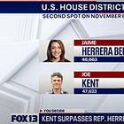 Trump Stooge Retires Pro-Impeachment Republican Jaime Herrera Beutler In Washington