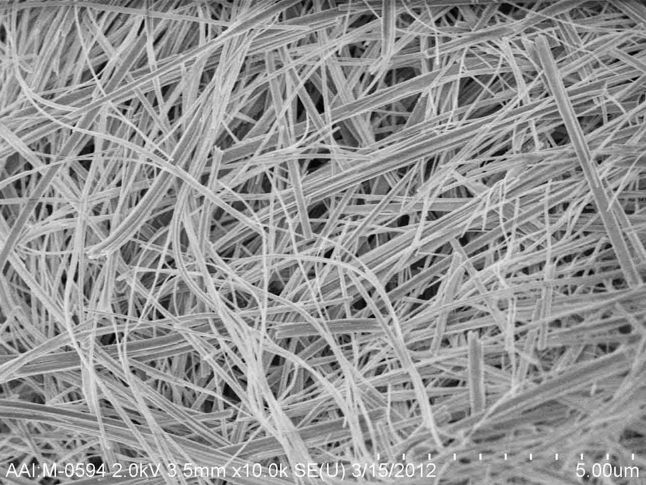 TiO2 Nanowires | Nanowire Series | ACS Material