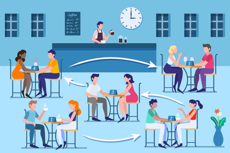 Speed Dating Is a Gym for Romantic Skills