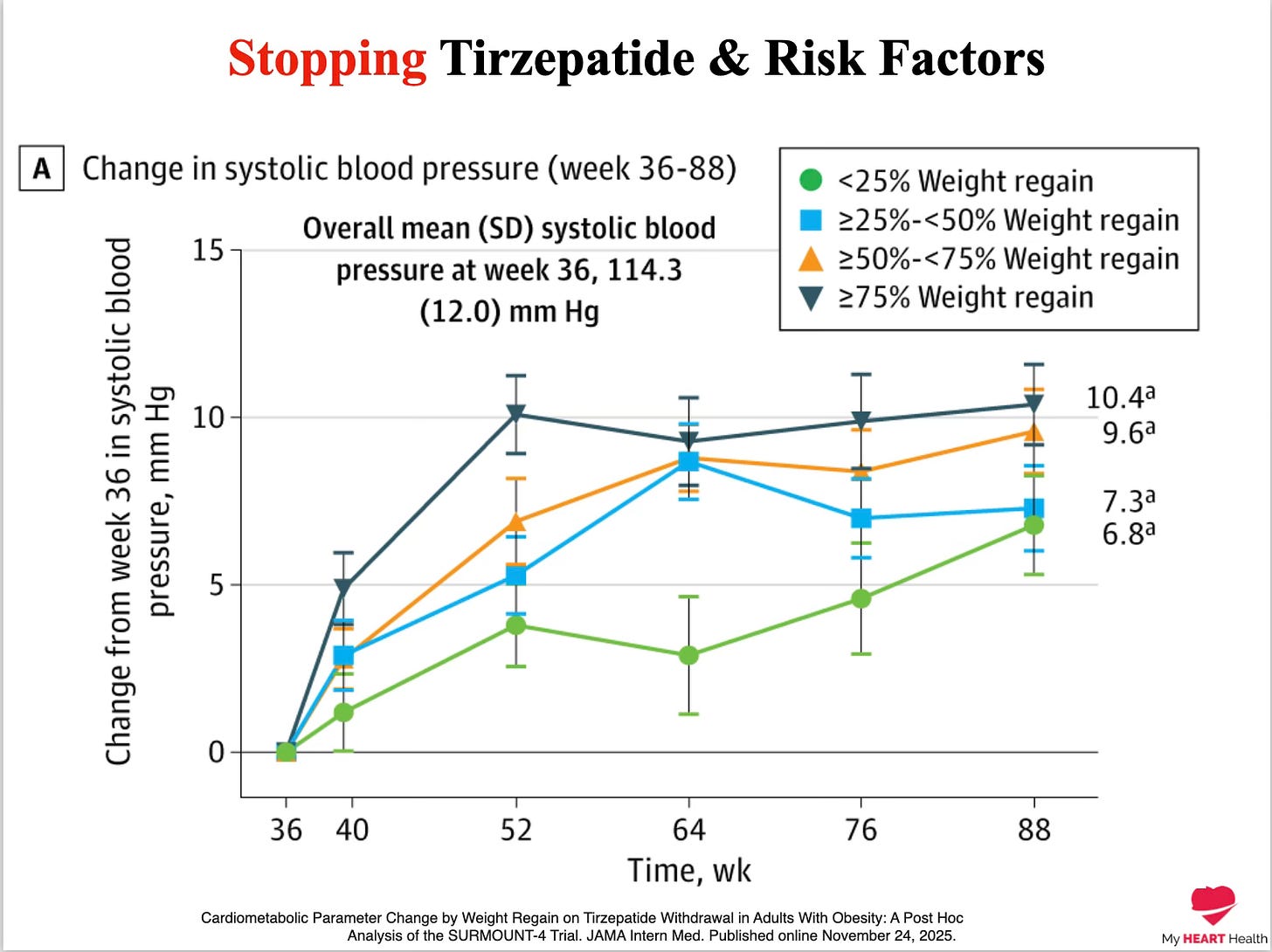how many injections are in a tirzepatide vial How Long Does a Vial of Tirzepatide Last?