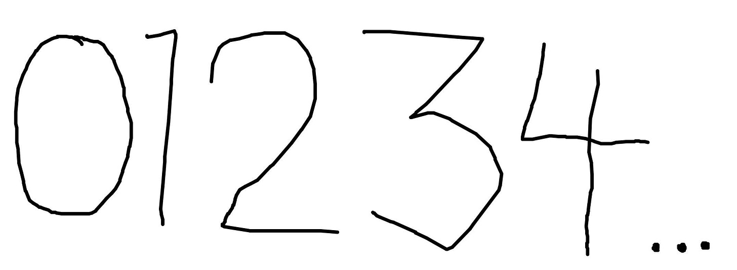 numbers vectors tensors ideas values counseling therapy coaching performance math insight balance power mental health lincoln stoller