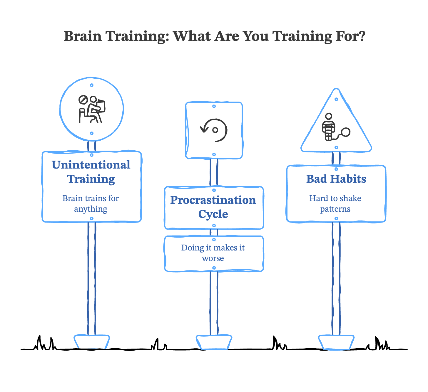 Practice makes permanent: your brain is training right now (whether you ...