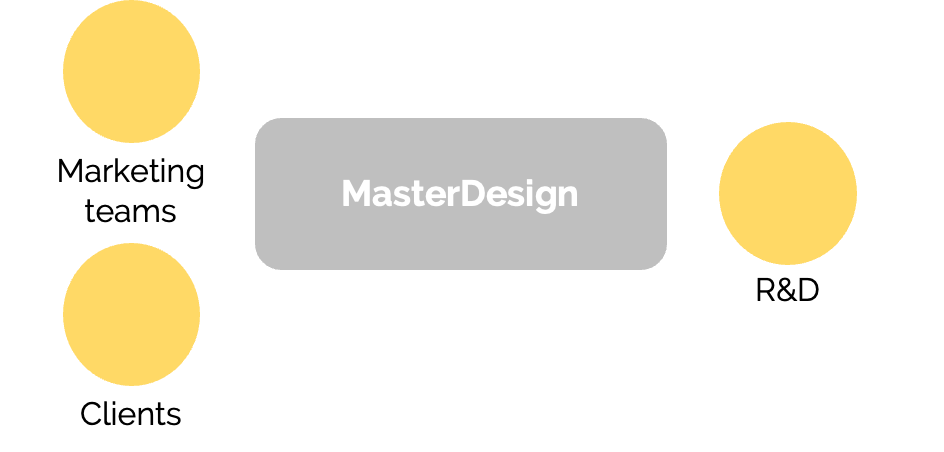 A grey rectangular object with white text

AI-generated content may be incorrect.