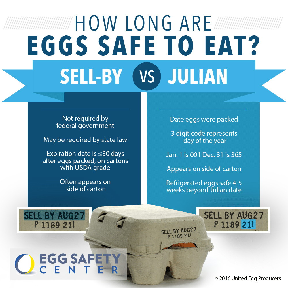 Julien_SellBy_IG_080116_FINAL