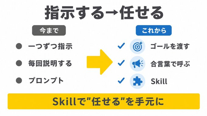 画像 画像