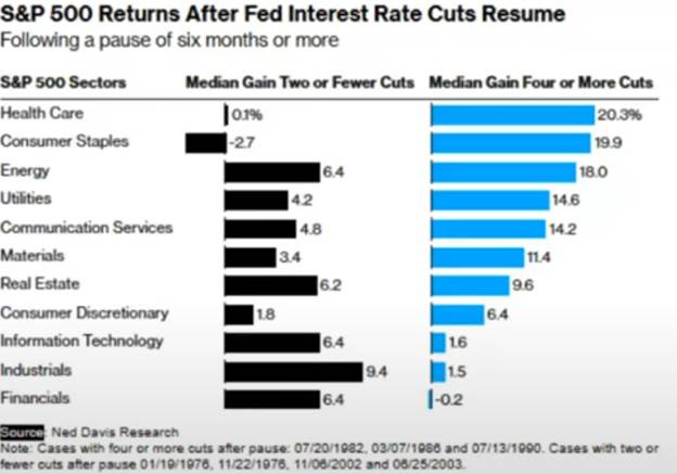 A graph of a graph of a number of people

AI-generated content may be incorrect.