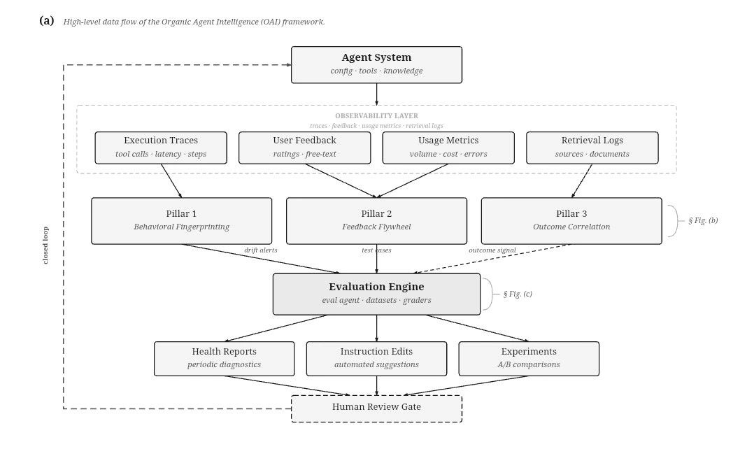 No alternative text description for this image