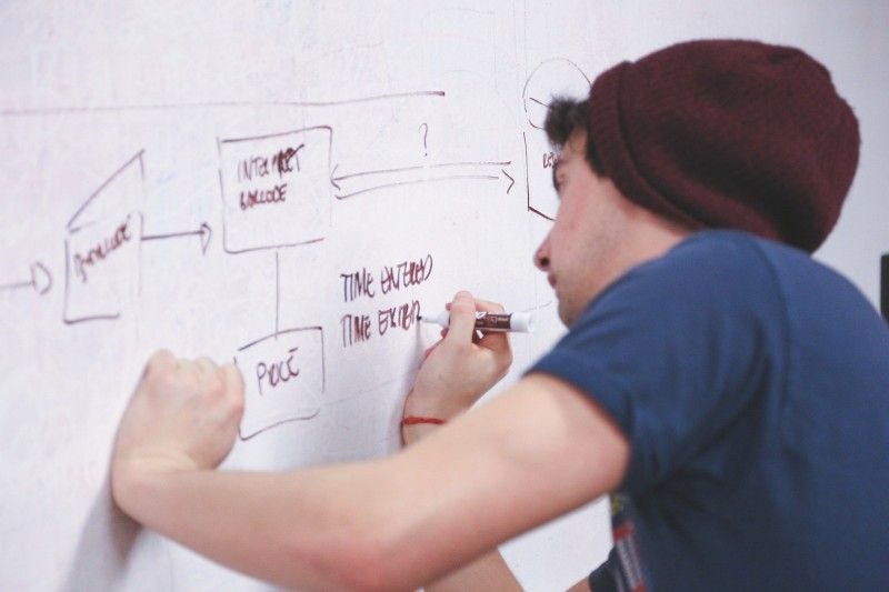 Scrum Is Not Enough to Build Great Products Scrum Is Not Enough to Build Great Products